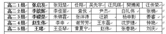 高二級部：平穩(wěn)開學(xué)，我們有妙招(圖8)
