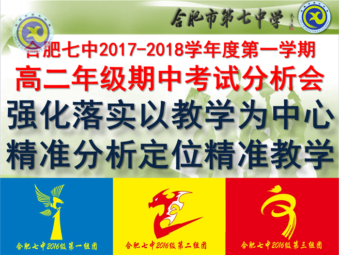 強(qiáng)化落實以教學(xué)為中心 精準(zhǔn)分析定位精準(zhǔn)教學(xué)(圖1)