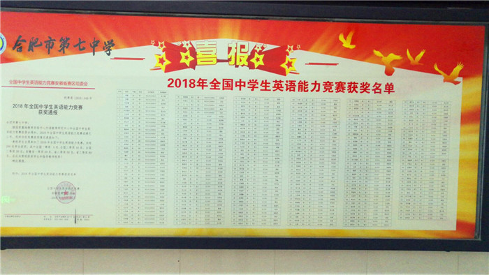 寒窗苦讀日，金榜題名時(圖1)