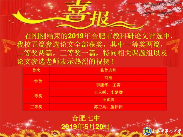 課題研究結碩果   教育科研促提升(圖1)