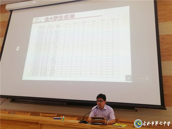 立足學(xué)情，深刻分析；助力成長，揚(yáng)帆遠(yuǎn)航(圖2)