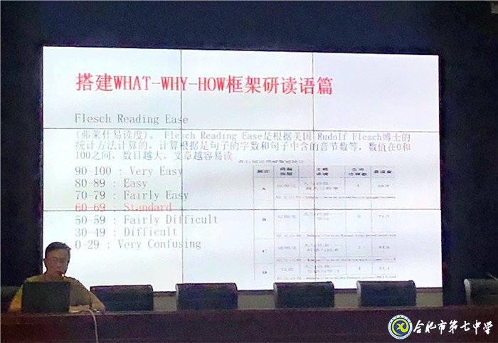 析真題以研促教，傳經(jīng)驗(yàn)用心備考(圖4)