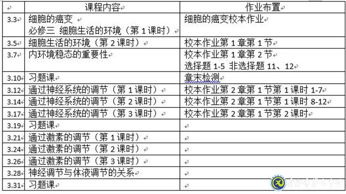 凝心聚力促教學(xué)，且思且行且成長(zhǎng)(圖2)