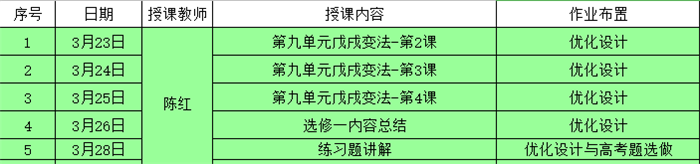 沒有一個冬天不可逾越，沒有一個春天不會來臨(圖1)