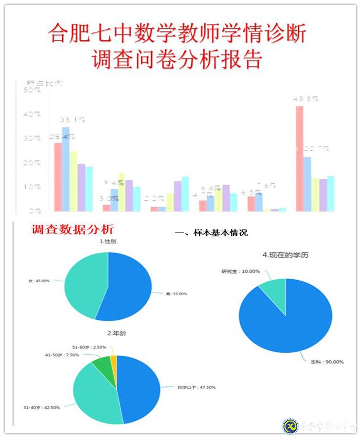 課題成果分享激活力  研究任務細化強動力(圖1)
