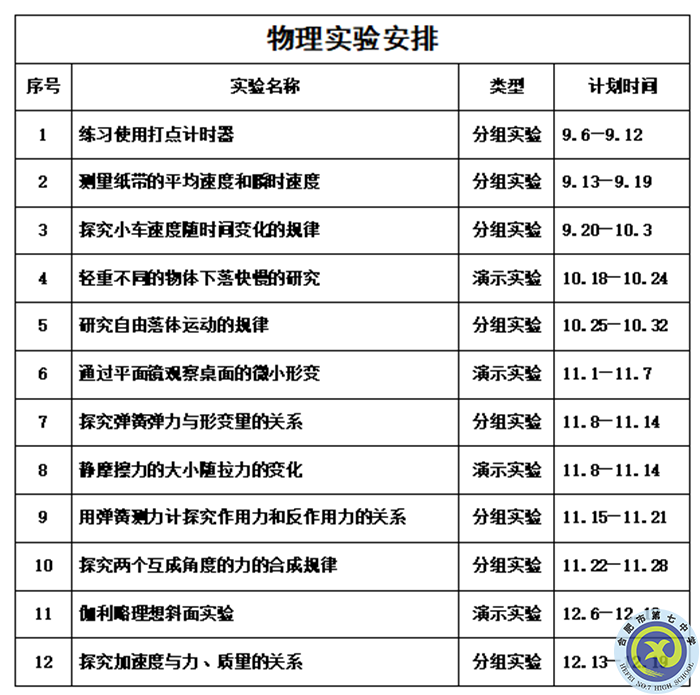 知之愈明，則行之愈篤；行之愈篤，則知之益明(圖1)