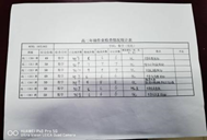 凝心聚力抓常規(guī)，嚴(yán)勤求實(shí)促成長(zhǎng)——學(xué)生作業(yè)檢查(圖5)