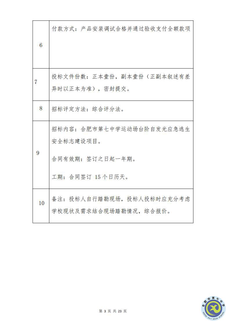合肥七中運(yùn)動場臺階自發(fā)光應(yīng)急逃生安全標(biāo)志建設(shè)項(xiàng)目招標(biāo)公告(圖3)