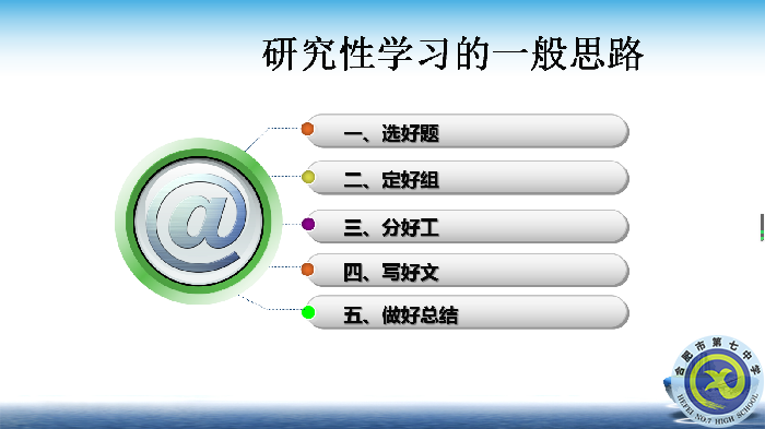 合肥七中舉行高中研究性學習校級培訓會(圖4)