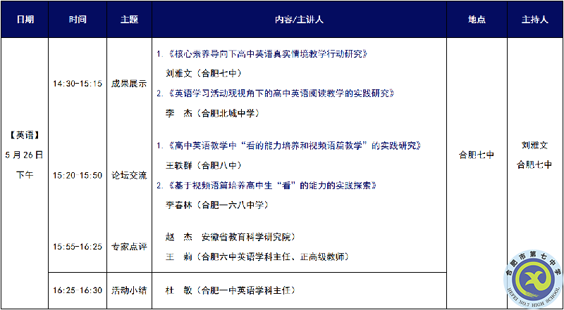 合肥七中認(rèn)真組織參與全市“大研討、大交流”成果展示周活動(圖2)