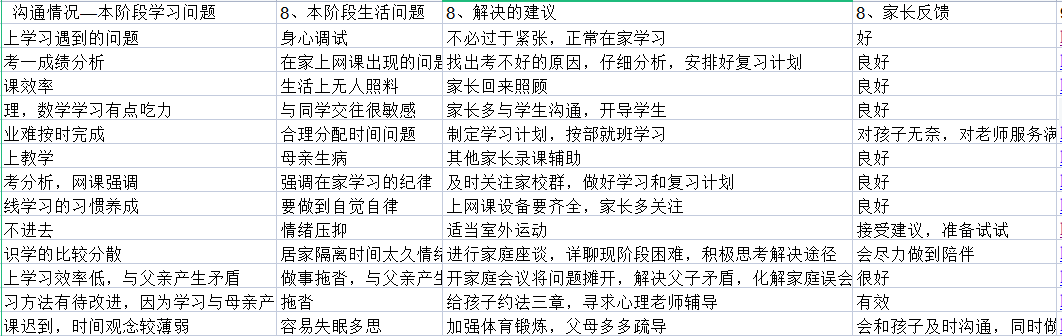 家?！耙摺逼?，用“心”護航(圖9)
