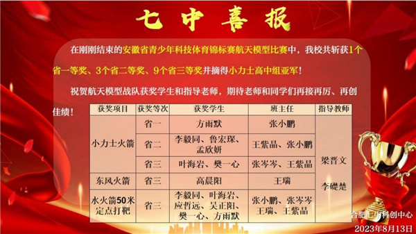合肥七中學子航天模型比賽又獲省獎(圖1)