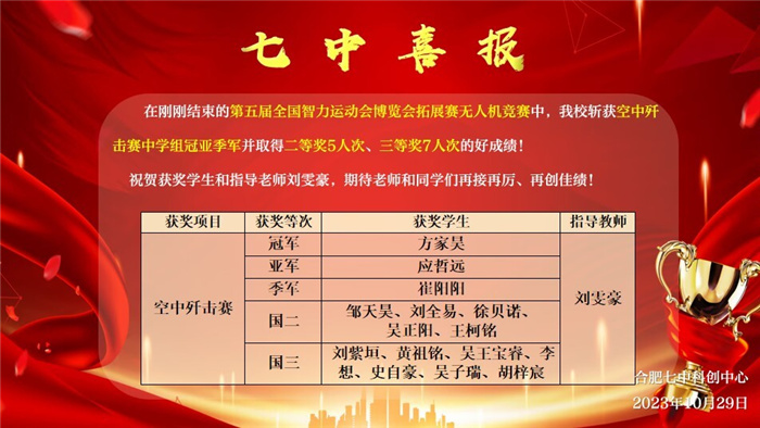 無人機(jī)喜報1.jpg