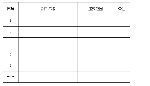 合肥市第七中學(xué) 2024年課程拍攝與制作服務(wù)項目采購磋商性公告(圖1)